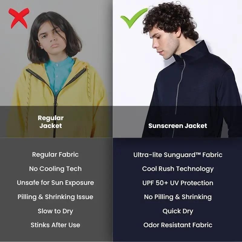 Trending Sunscreen with UV Protection Lightweight Jackets for Men